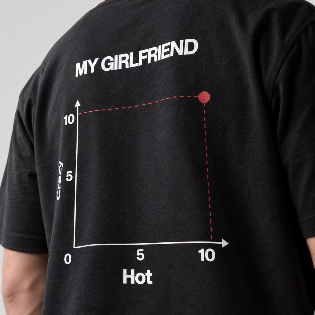 Hot Crazy Scale